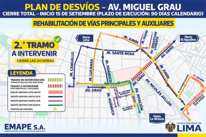 Vía Expresa Grau: el lunes 15 inicia cierre total entre Aviación y Junín [plan de desvío]