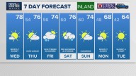 Weather: Your Maine forecast, updated daily