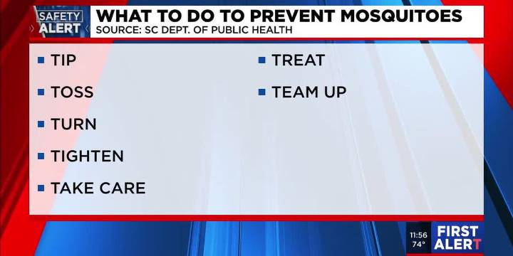 Safety Alert: Death due to mosquito-borne Eastern Equine Encephalitis confirmed in SC