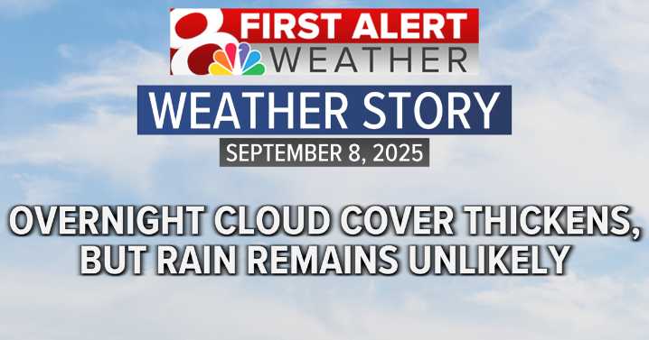 Forecast: False Fall ends, summer heat returns
