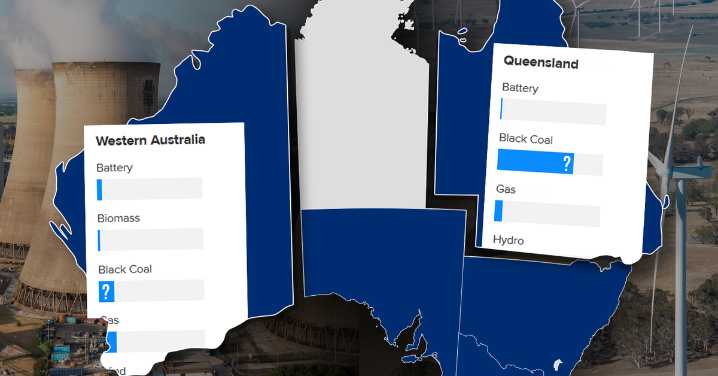 How each Australian state is doing when it comes to renewable energy?