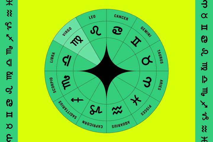 Your Horoscope for September: Powerful Endings in Store