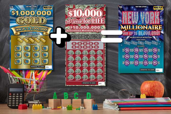 Back-To-School Time To Win Millions on NY Lottery Scratch
