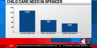 Childcare study reveals deficit in a Northwest Iowa community