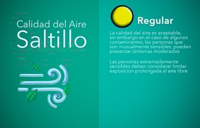 Calidad del aire hoy 3 de septiembre a las 16:00 horas es Regular para hacer actividades al aire libre