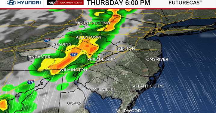 Scattered showers, storms possible in Philadelphia during Eagles