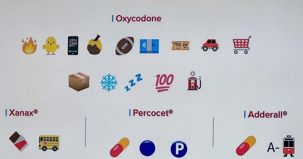 SC authorities say teens use emojis to mask drug activity