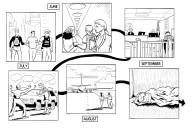 ICE's crackdown in San Francisco — an illustrated timeline