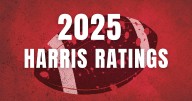 Harris Rankings
