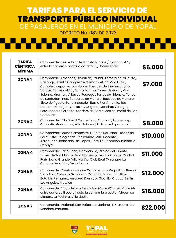 Estas son las nuevas tarifas para el servicio de Transporte Público Individual de Pasajeros en Yopal