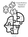 Understanding Foster Youth Behavior