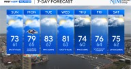 Clouds and spotty rain are in Maryland's Sunday forecast