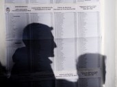Elecciones en Argentina 2025, EN VIVO: se publicó el padrón definitivo y ya se puede consultar dónde se vota el 26 de octubre