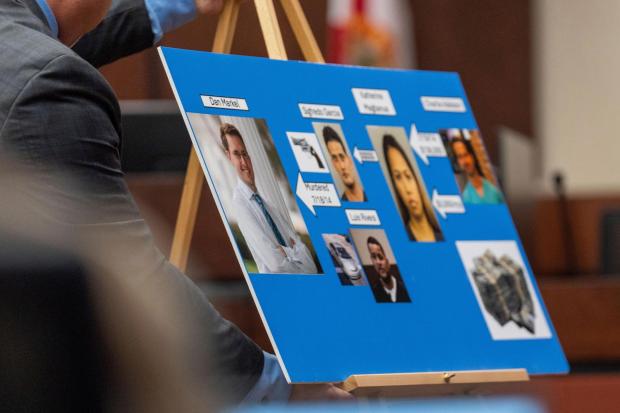 Jury convicts Florida matriarch in murder-for-hire killing of her former son