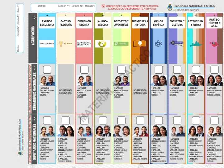 Elecciones 2025: boleta partidaria en Buenos Aires y boleta única en las nacionales
