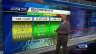 Impact Days: Multiple days of much needed rain for Western PA