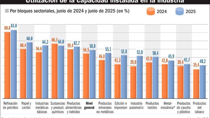 Una empanada a las cuatro crisis