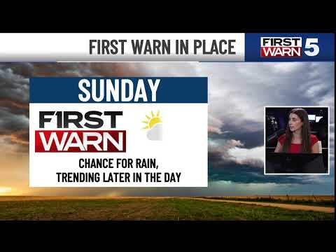 Friday Afternoon Weather Update