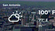 San Antonio, Texas: pronóstico del tiempo para este martes 23 de septiembre