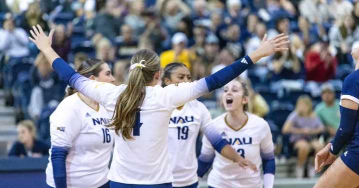 NAU ROUNDUP: Volleyball finishes 2-1 at GCU Classic; soccer earns scoreless draw with UC Irvine