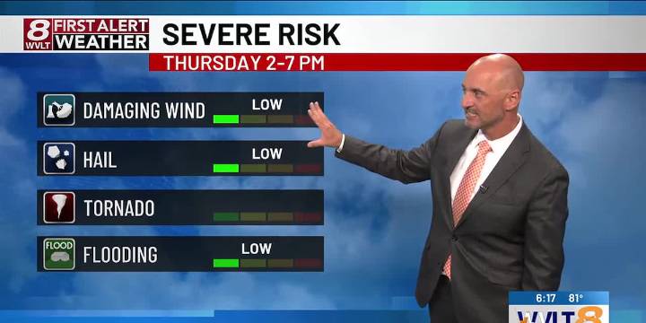 Scattered storms Thursday and another rain chance early Saturday