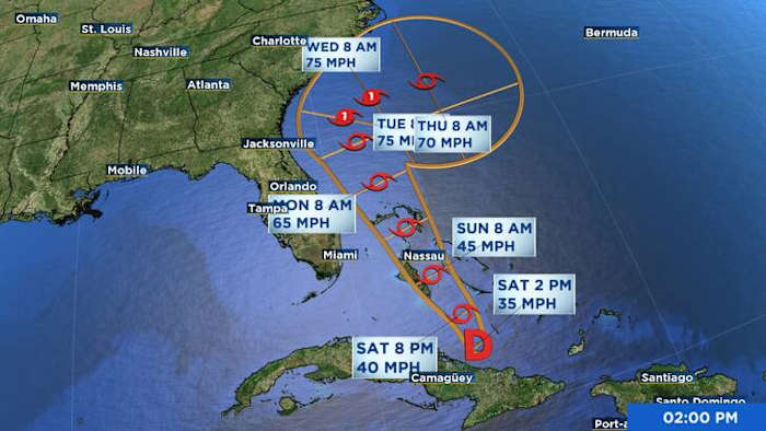 WATCH LIVE: News 6 meteorologist David Nazario breaks down Tropical Depression 9 and Humberto in the Atlantic