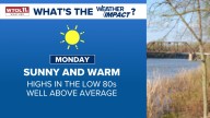 Warm and sunny weather continuing into workweek