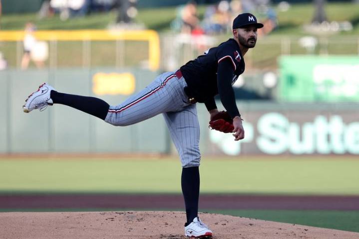 Twins RHP Pablo Lopez (shoulder) activated to start vs. Royals