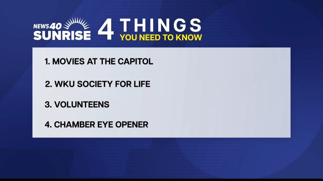 4 Things You Need to Know: September 8th, 2025