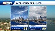 Weekend weather planner: Headed back toward the 90s