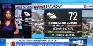 Spotty storms possible southeast of Cincinnati this Friday evening