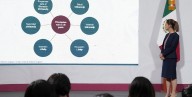 Paquete Económico 2026 garantiza Programas de Bienestar, aumento en salud, educación, vivienda, seguridad, inversión y rescate a Pemex
