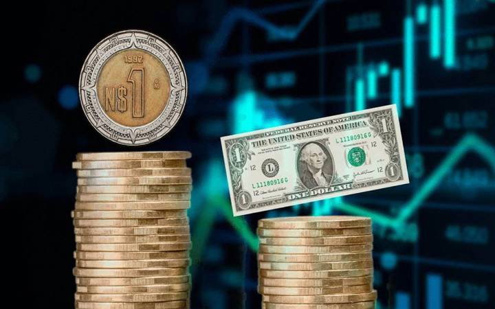 Peso mexicano avanza por tercera jornada ante un dólar depreciado