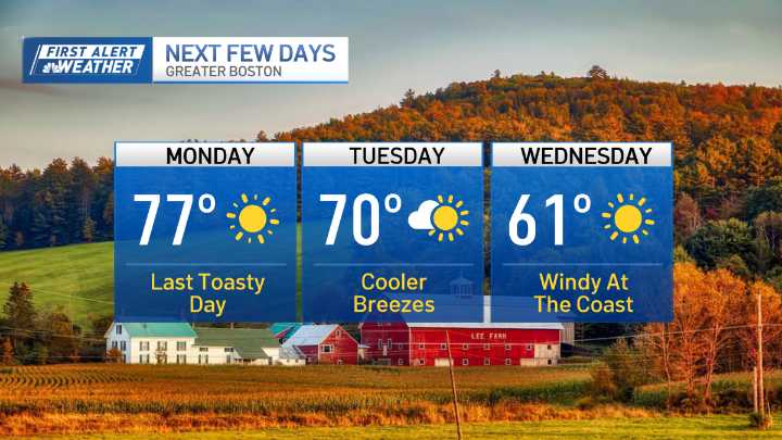 Boston MA weather today: Last day of warm temps