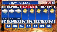 FORECAST: Expect widespread showers Wednesday