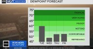 Next Weather: WBZ morning forecast for September 9, 2025