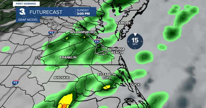 First Warning Forecast: Cool and gloomy to start the week
