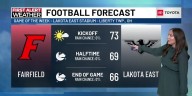 Looking ahead to the weekend forecast