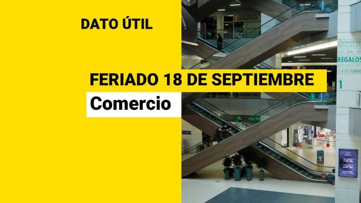 Feriados irrenunciables de Fiestas Patrias: ¿Qué puede abrir este 18 de septiembre?