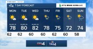 Southeast Wisconsin weather: More Summer warmth & sun