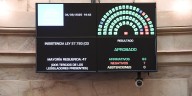 El oficialismo y la oposición se juegan la iniciativa en el Congreso tras las elecciones bonaerenses