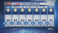 Saturday Evening Forecast: Mostly Dry & Unseasonably Cool