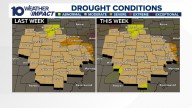 Rain makes dent but falls short of breaking central Ohio drought
