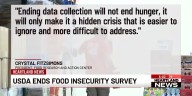 USDA ends food security survey