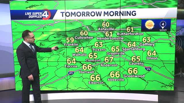Summer Heat Friday