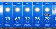 Tropical Storm Imelda prompts cloudy skies in Maryland; cool
