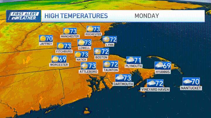 Boston MA weather today: Sunny and mild