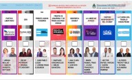 Así quedó la Boleta Única de Papel aprobada en Chubut para las legislativas