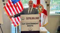 Florida CFO accuses Hillsborough of wasteful tax spending