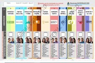 Cómo se vota con la Boleta Única de Papel que debutará en las elecciones de octubre